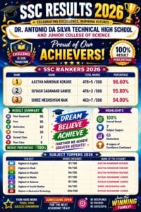 SSC Results 2026